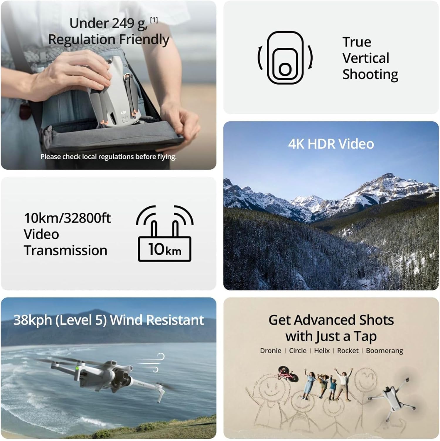 Refurbish DJI Mini 3 Drone Und - Drone Ndvi review and price
